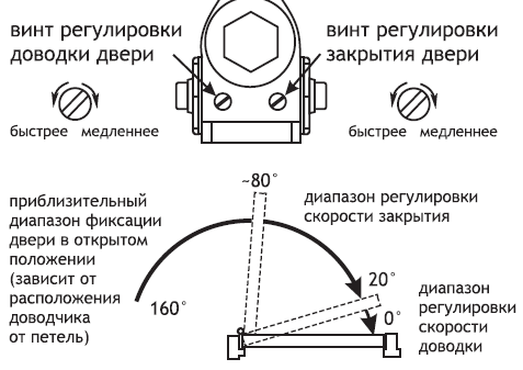 лкд-дб-15-50_3.png