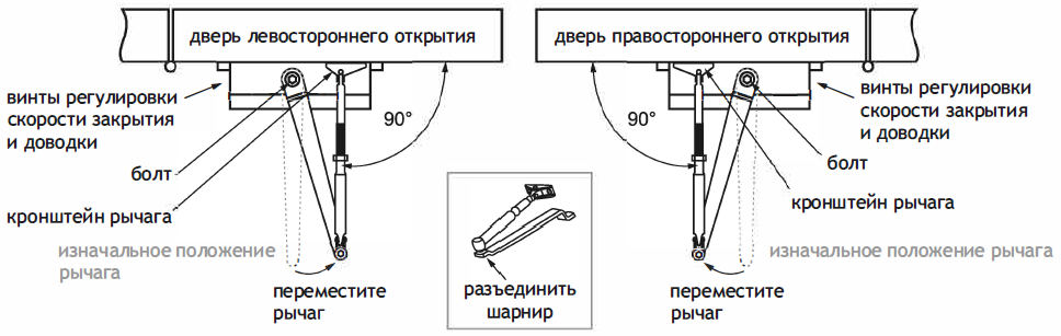 лкд-дб-25_70_5.png