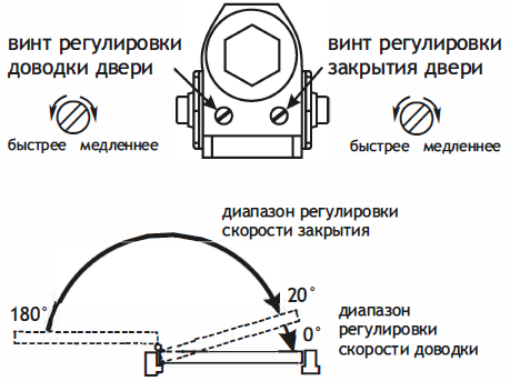 лкд-дб-25_70_6.png