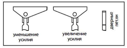 лкд-дб-25_70_7.png