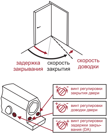 лкд-дб-60-110_9.png