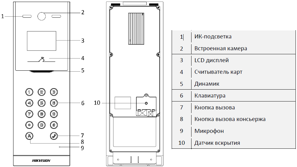 лкд-всм-11_2.png