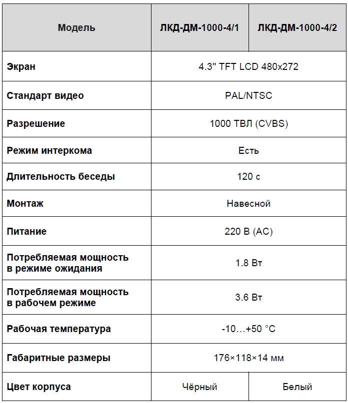 лкд-дм-1000-4_7.png