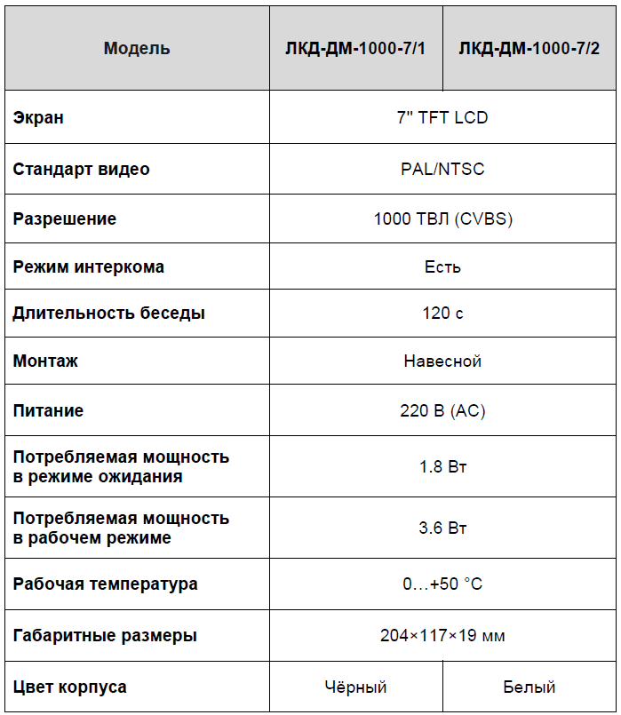 лкд-дм-1000-7_7.png