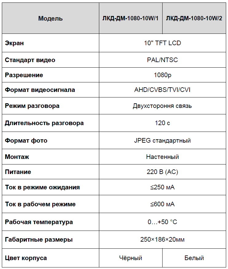 лкд-дм-1080-10w_21.png