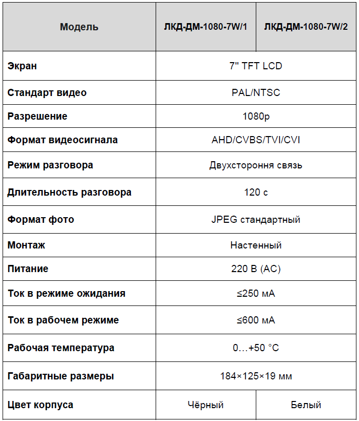 лкд-дм-1080-7w_24.png