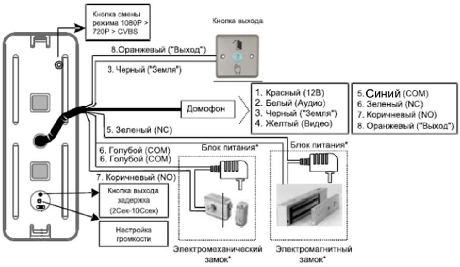 лкд-дпв_3.png