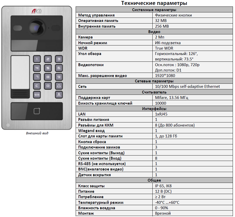 лкд-всм-10_1.png