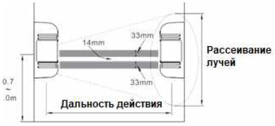 лкд-дп-06-00_7.png