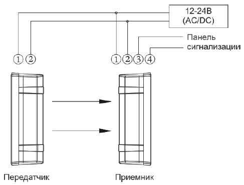 лкд-иои_14.png