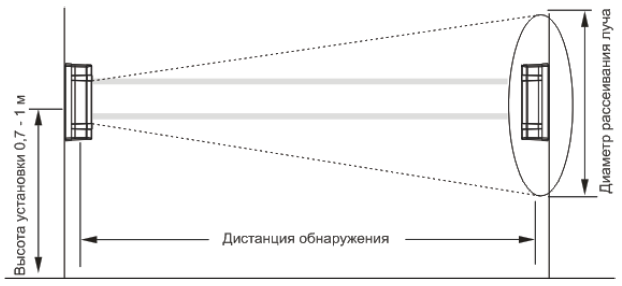 лкд-иои_6.png