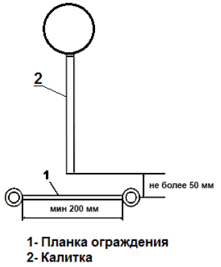 лкд-км-600_3.png