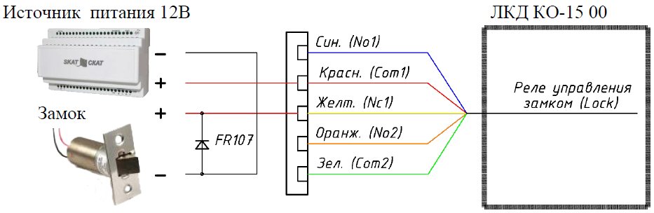 лкд_ко-15_00_10.png