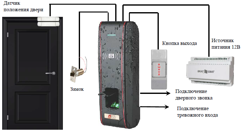 лкд_ко-15_00_2.png