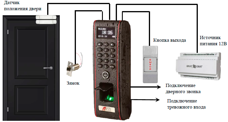 лкд-ко-75-00_3.png