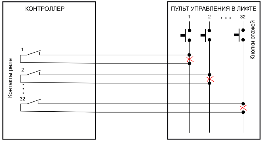 лкд-ксл-8000_6.png