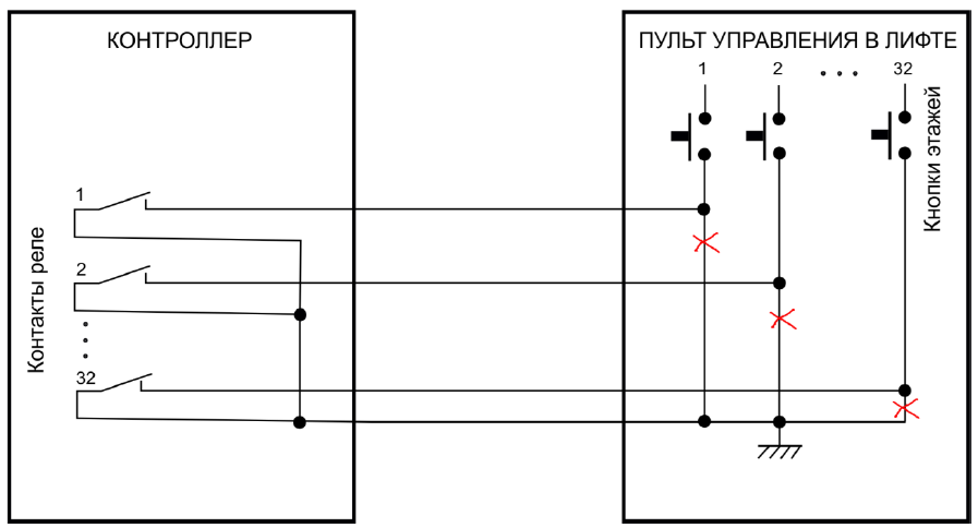 лкд-ксл-8000_7.png