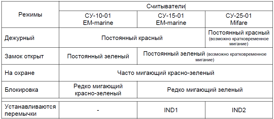 лкд-кс-6000-2_11.png