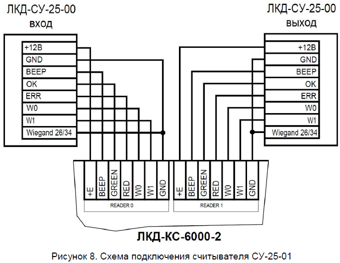 лкд-кс-6000-2_8.png