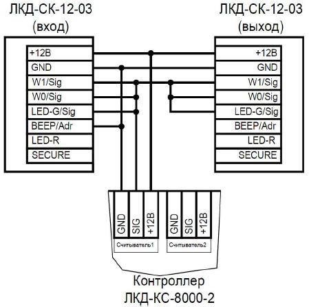 лкд-кс-8000-2_4.png