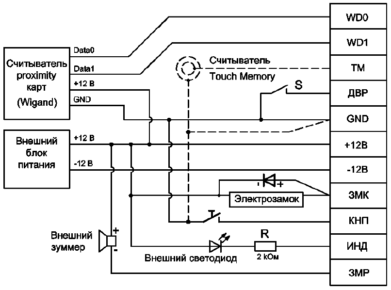 лкд-ку-00-01_2.png