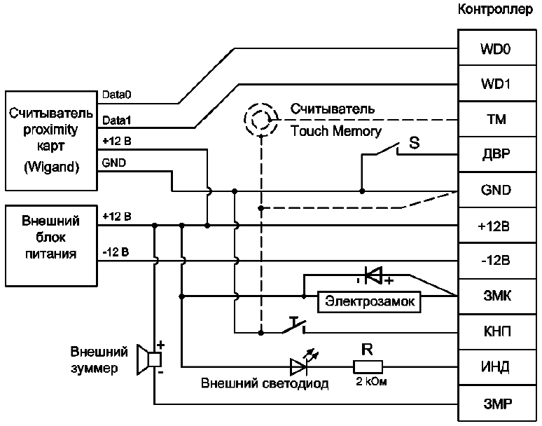 лкд-ку-00-01_5.png