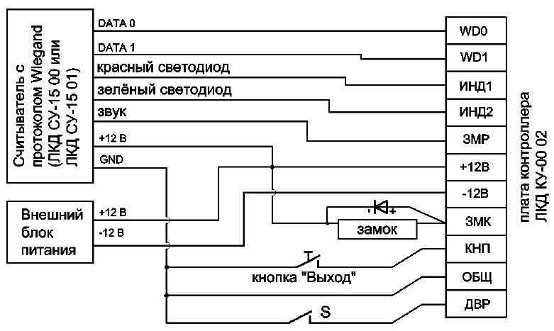 лкд-ку-00-02_1.png