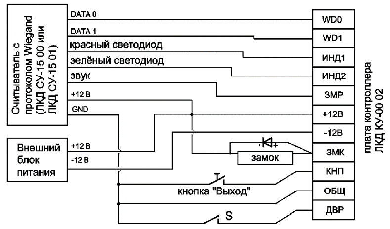 лкд-ку-00-02_3.png