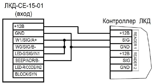 лкд-се-15-01_10.png