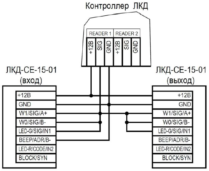 лкд-се-15-01_11.png