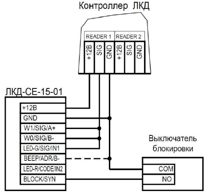 лкд-се-15-01_13.png