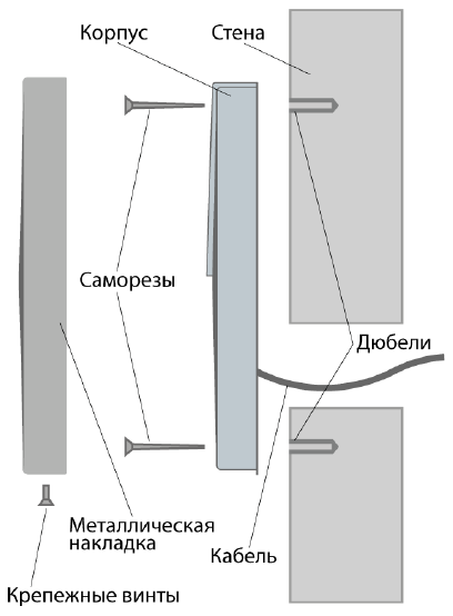 лкд-се-15-01_2.png