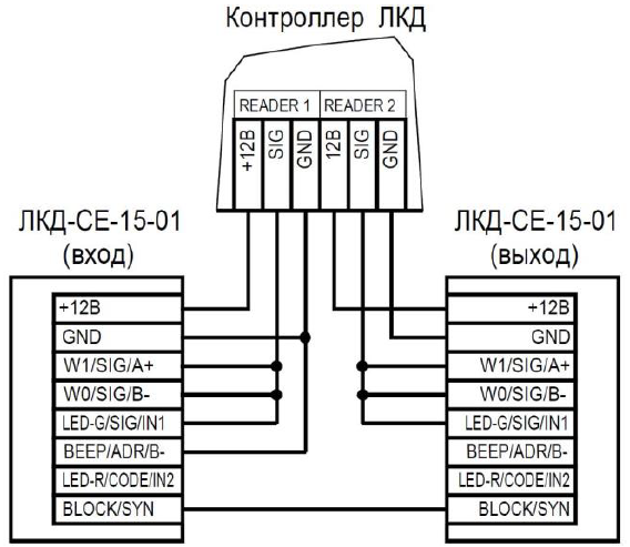 лкд-се-15-01_4.png