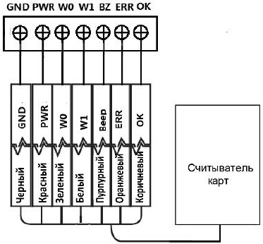 лкд-су-15-00_4.png