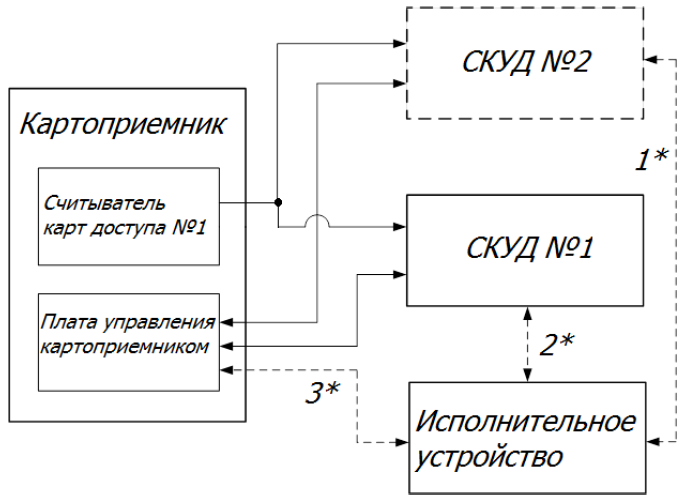 кп-500_и_11.png