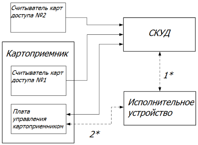 лкд-тр-21-56и_18.png