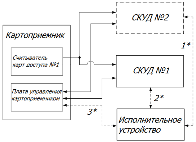 лкд-тр-21-56и_19.png