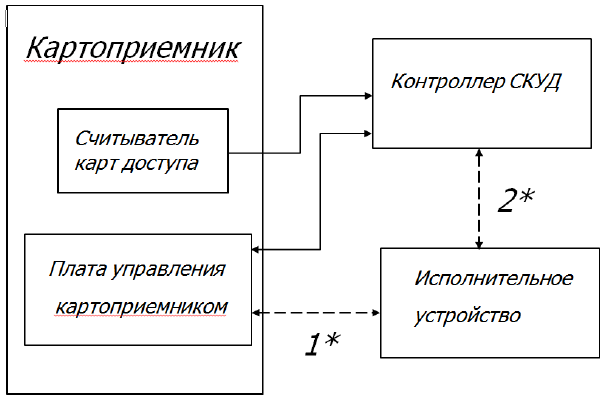 лкд-тр-21-56и_20.png