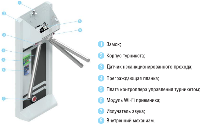 лкд_тт_12_20_3.png