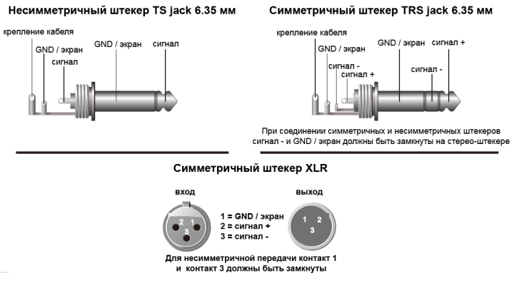 назначение_контактов_микрофонных_штекеров_для_lpa-650mz.png