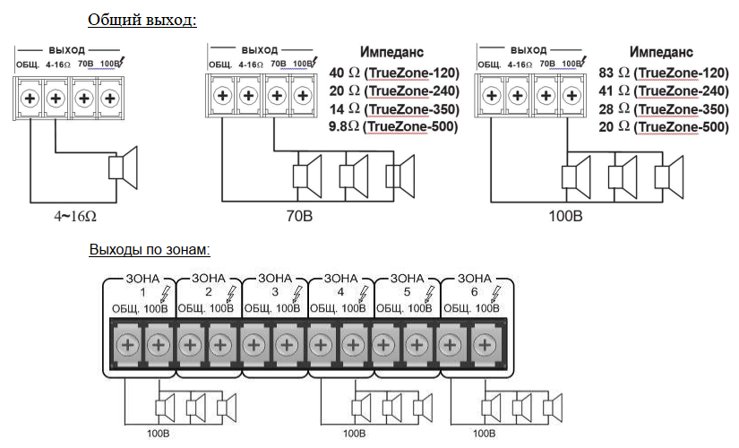 схема_подключения_громкоговорителей_для_lpa-truezone.png