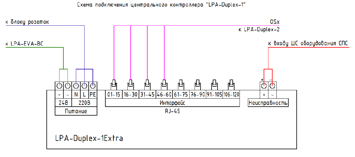 схема_подключения_lpa-duplex1extra.png