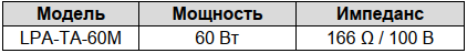 таблица_соответствия_импеданса_и_мощности_lpa-ta-60m.png