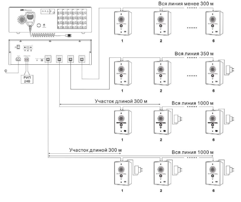 схема_подключения_lpa-duplex-1.png