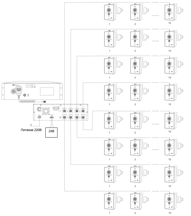 схема_подключения_lpa-duplex-1extra.png